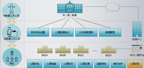 ���þ�ͷ�˿˸�Ӧ����Ƶ����������+��ʱ�� ���簲ȫ��̬���ع�...