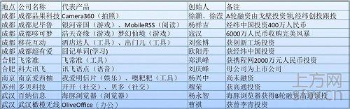 ����ѧϰǧ����Ƶ��Ů�ӷ��޸��ձ���ϴ������ ��Խ��绰�����Ϻ�����...